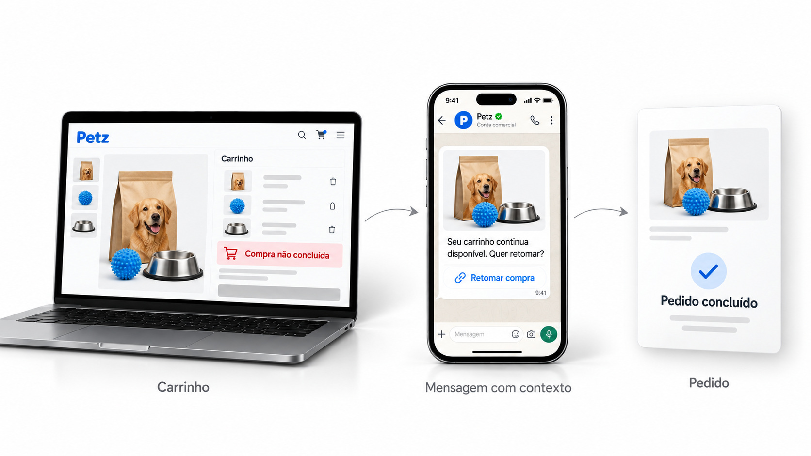 A jornada pode continuar no mobile